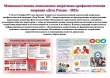 Межведомственная комплексная оперативно-профилактическая операция "Дети России — 2022"