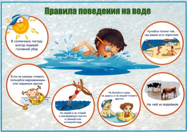 ПОВЫШЕННОЕ ВНИМАНИЕ – ДЕТЯМ ВОЗЛЕ ВОДЫ!
